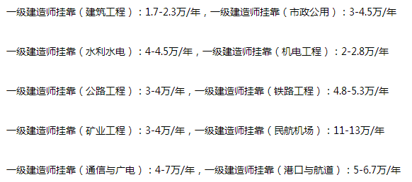 2018һ쎟ȫy(tng)?