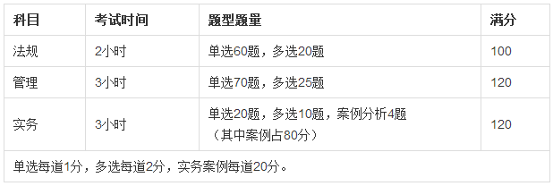 2018쎟ȫ}һô