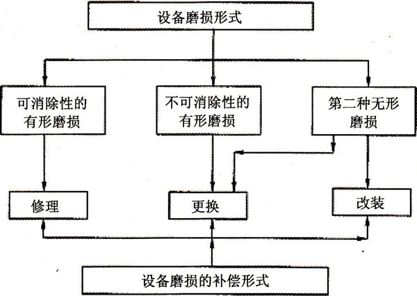 12꽛(jng)64.jpg