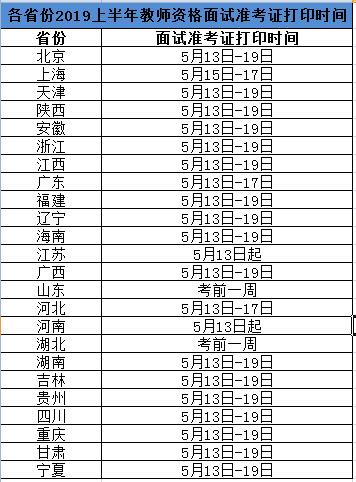 2019ϰ̎Yԇ(zhn)Cӡ_ͨ