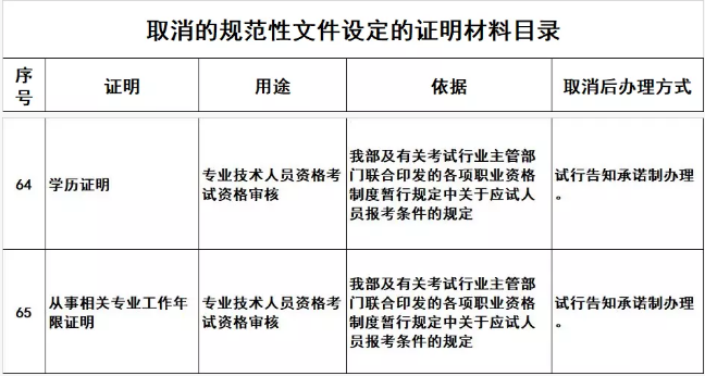 http://m.kenfu.com.cn/minzhouedupic/20190616/min20190616173259979.png